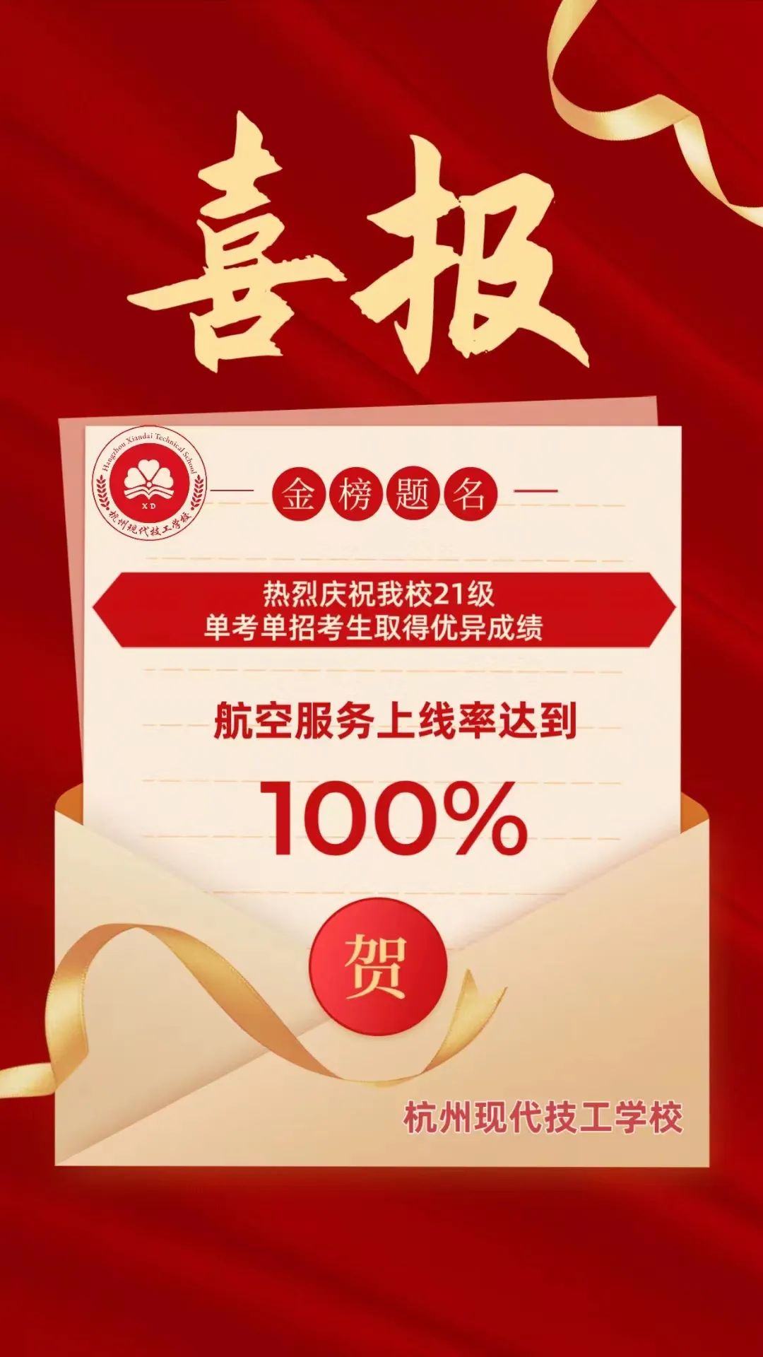杭现单考单招传捷报 高上线率展现教育质量