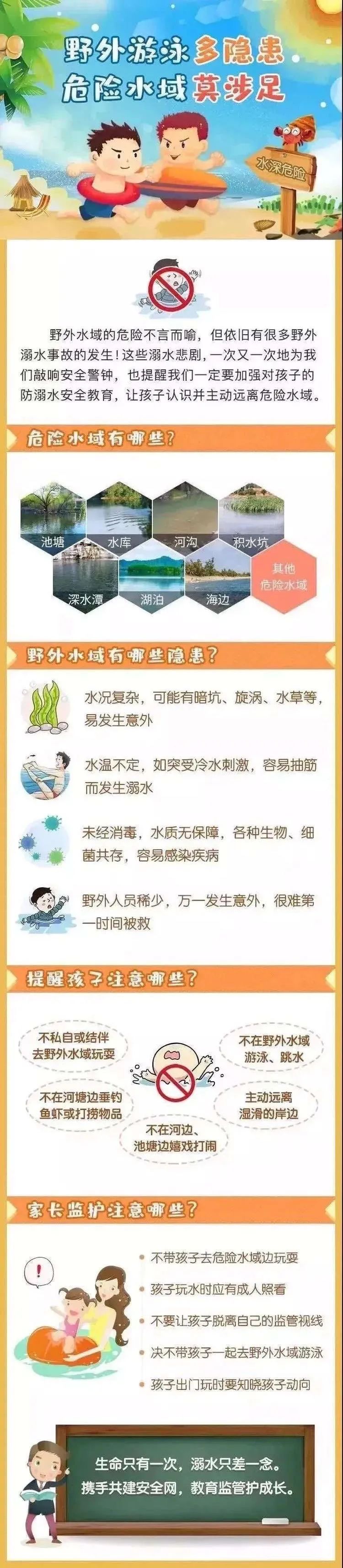 2024年五一放假通知及假期安全教育告家长书